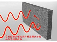 山西硅質(zhì)聚苯板應(yīng)用應(yīng)該達(dá)到怎樣的施工保溫性指標(biāo)呢？